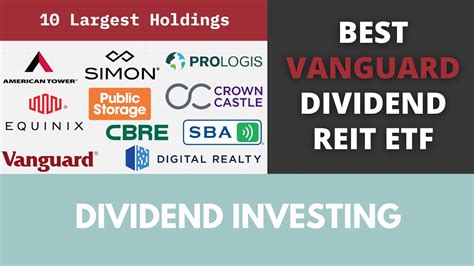 vanguard reit etf dividend yield.